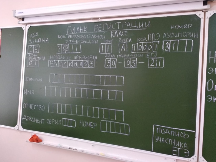 Раскрыты «секретные» темы сочинений для ЕГЭ 2023 года по русскому языку