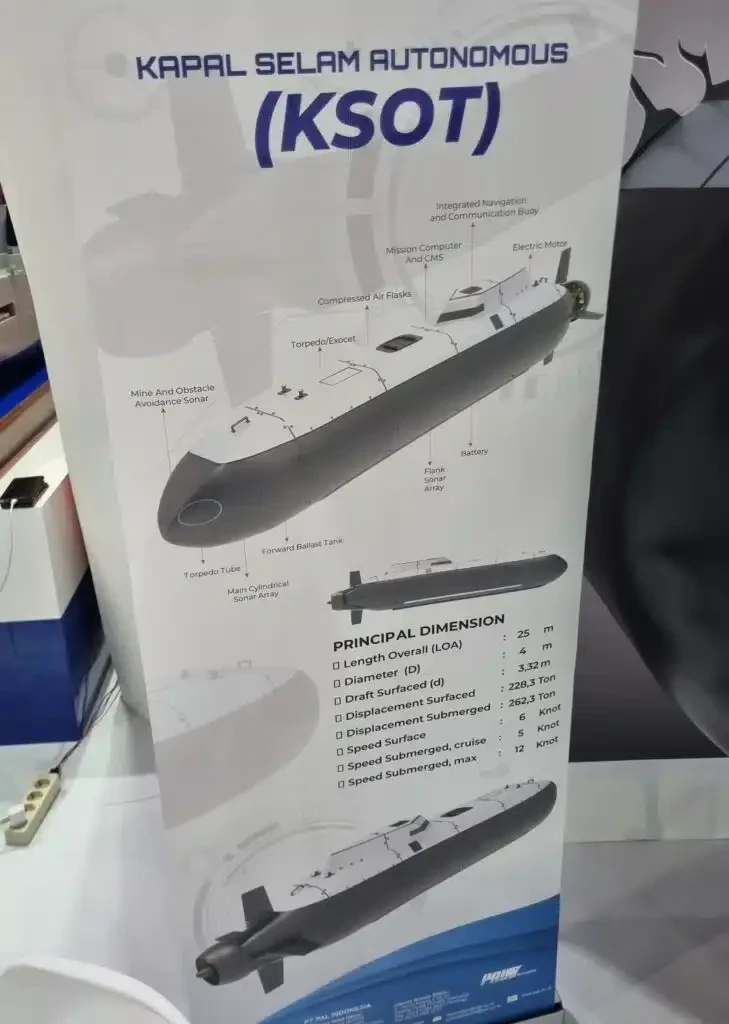 Индонезия испытывает собственный тяжёлый АНПА KSOT